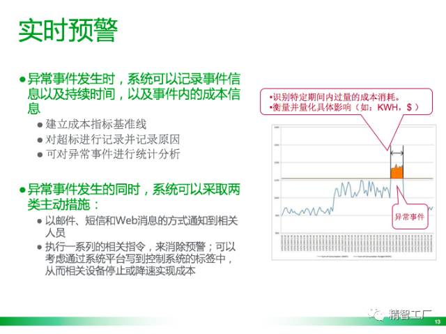 榨精病棟,數(shù)據(jù)驅(qū)動執(zhí)行方案規(guī)劃_輕量版47.222