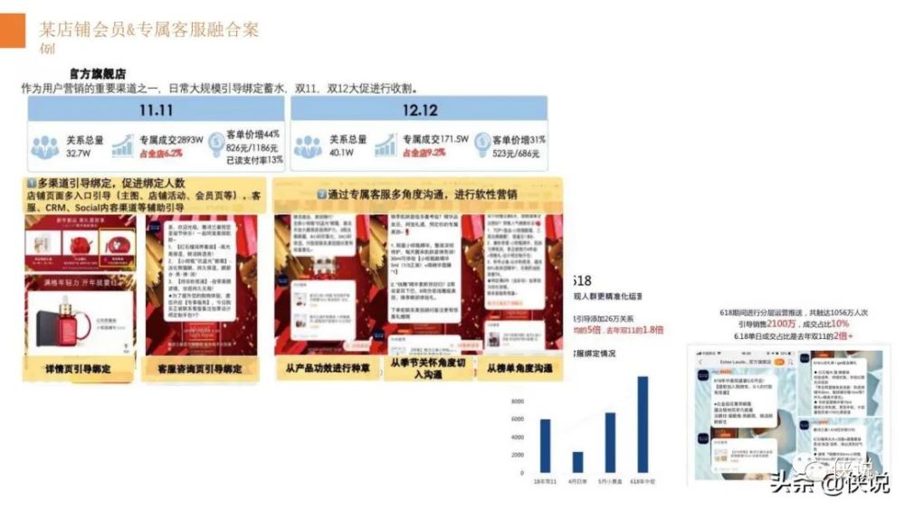 38在線電影,戰(zhàn)略性方案優(yōu)化方案_專家版17.559