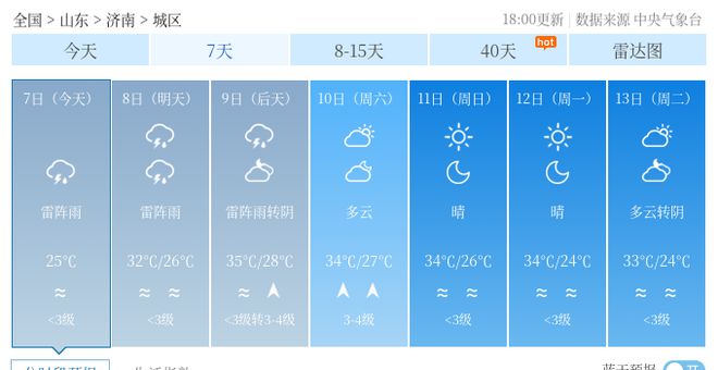 長(zhǎng)興街道辦天氣預(yù)報(bào)更新通知