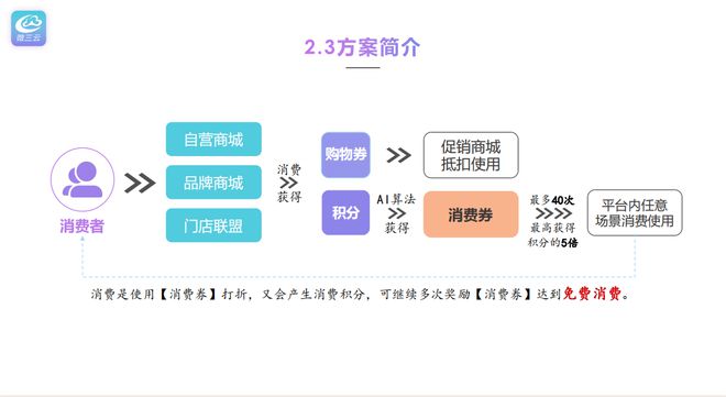 四影虎影4hu23,高效實施策略設計方案_Sp 73.957 