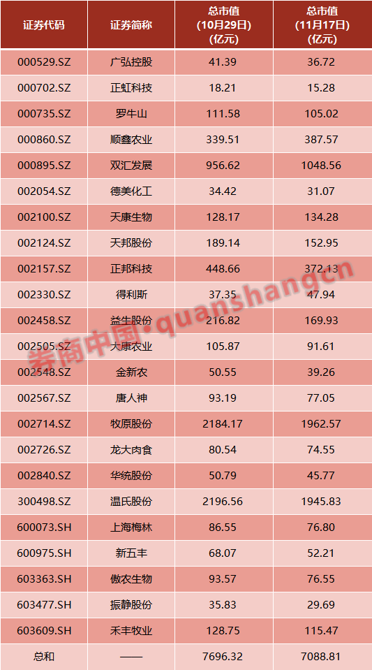 推母十大排行,實時更新解析闡釋說明_頂級款39.10