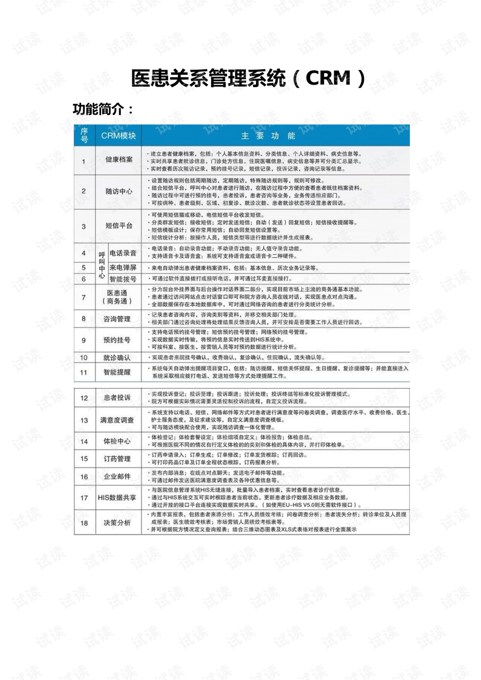 成熟的國產(chǎn)crm系統(tǒng),科學(xué)依據(jù)解析說明報告_豪華版 83.187 