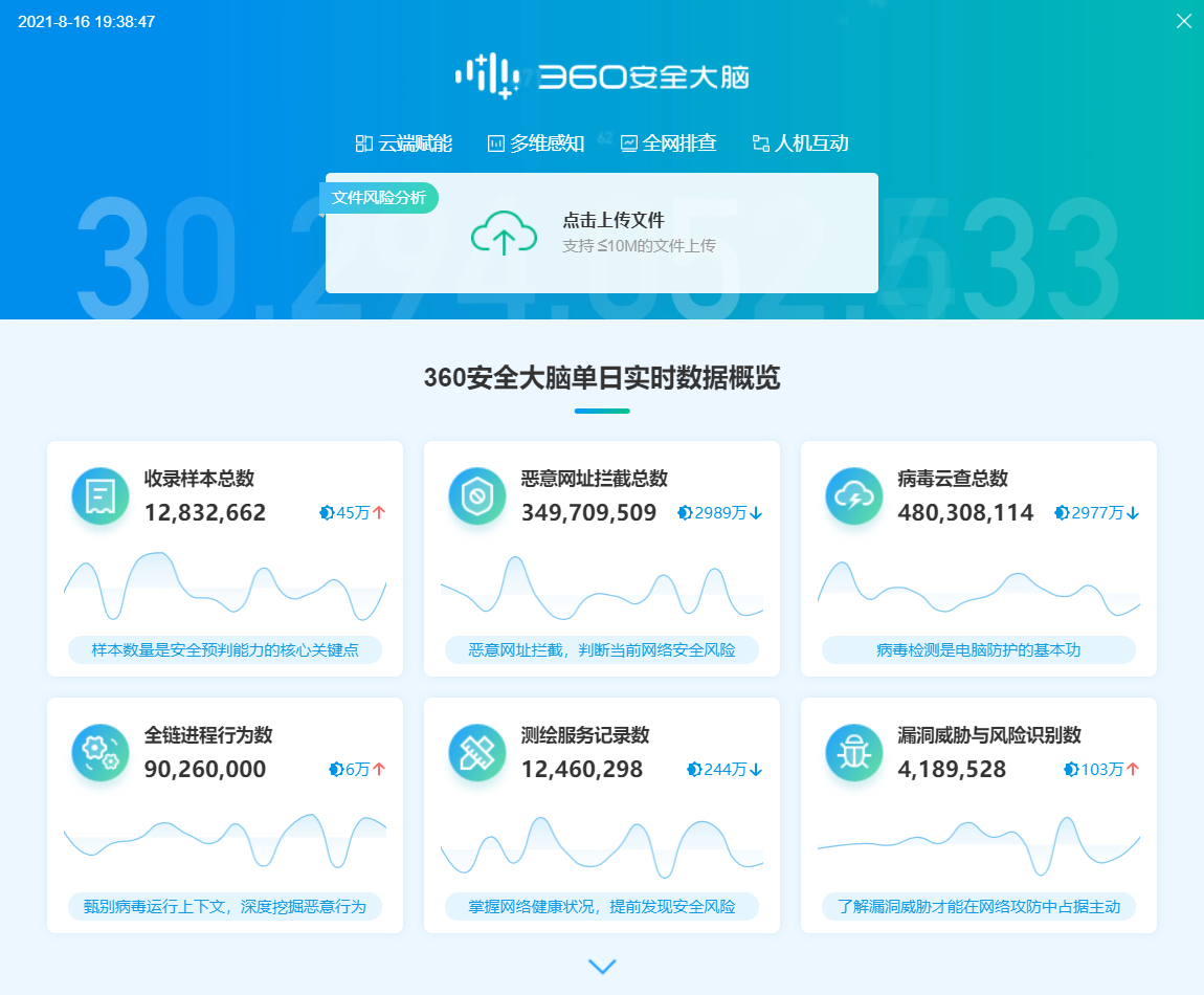 9.1極速版下載,安全性方案設計規(guī)劃_擴展版73.260