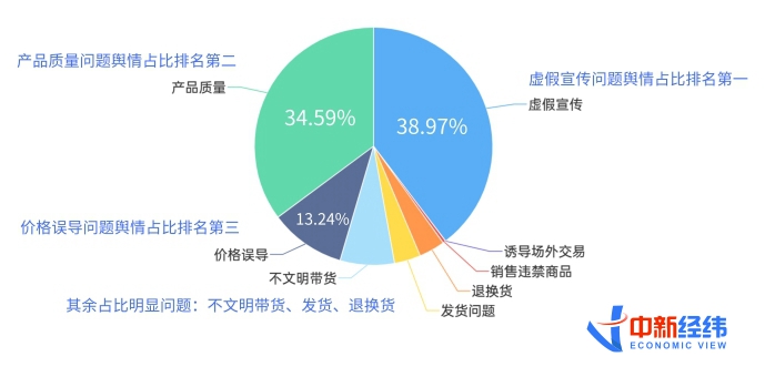 羞噠噠免費(fèi)區(qū)國精產(chǎn)品,實(shí)地數(shù)據(jù)分析計劃方案_頂級版 60.475 