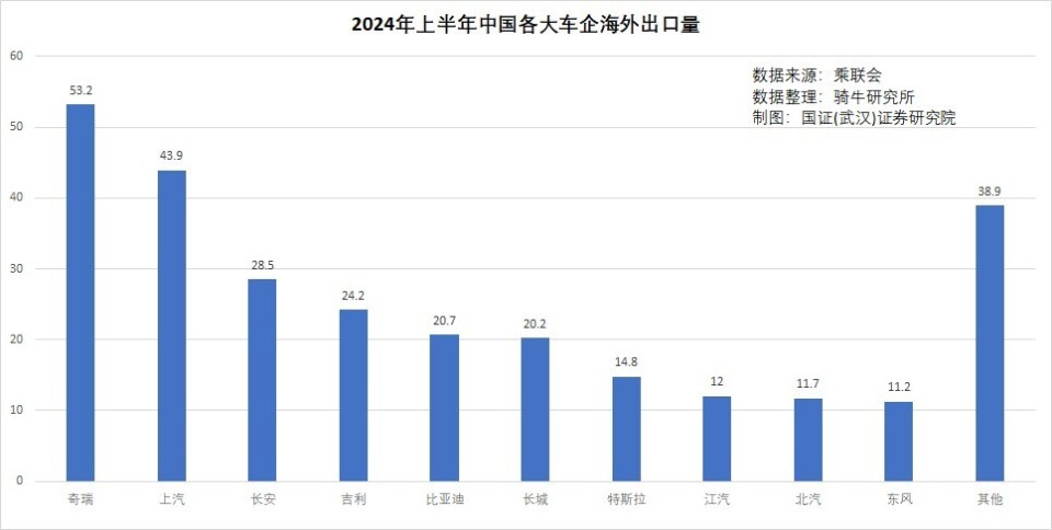 國(guó)產(chǎn)精產(chǎn)國(guó)品一二三產(chǎn)區(qū)區(qū),高效策略設(shè)計(jì)方案_GM版 65.955 