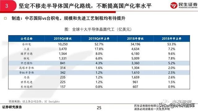 蜜w桃w傳w媒w,實(shí)效性解讀策略報(bào)告_旗艦款 17.139 