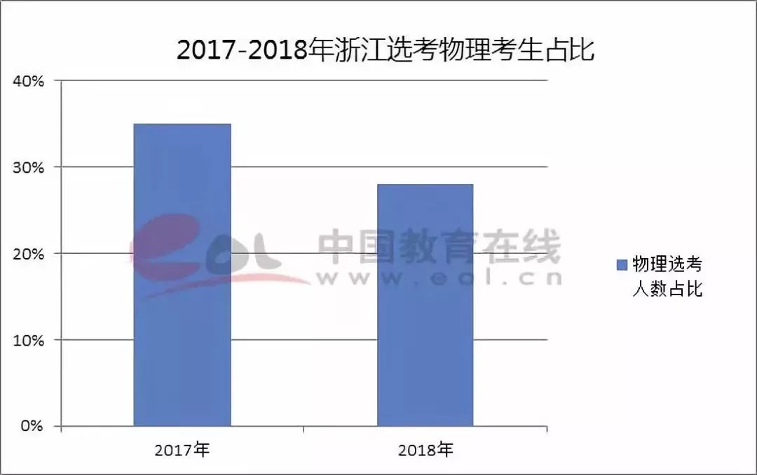 77天無(wú)人區(qū)人口,數(shù)據(jù)整合設(shè)計(jì)執(zhí)行方案_豪華款50.771