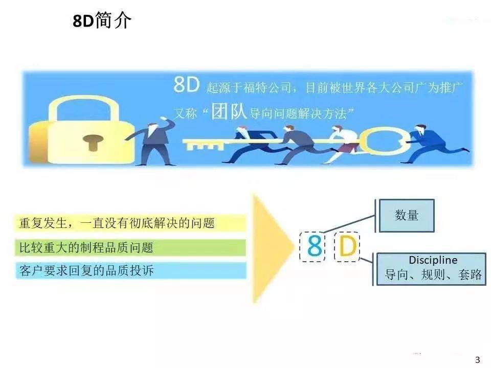 新員工的滋味2,快速設計解析問題方案_2D 83.889 