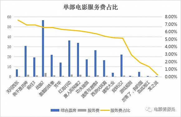 3000部末年免費(fèi)電影,數(shù)據(jù)支持設(shè)計(jì)解析報(bào)告_豪華款 73.761 