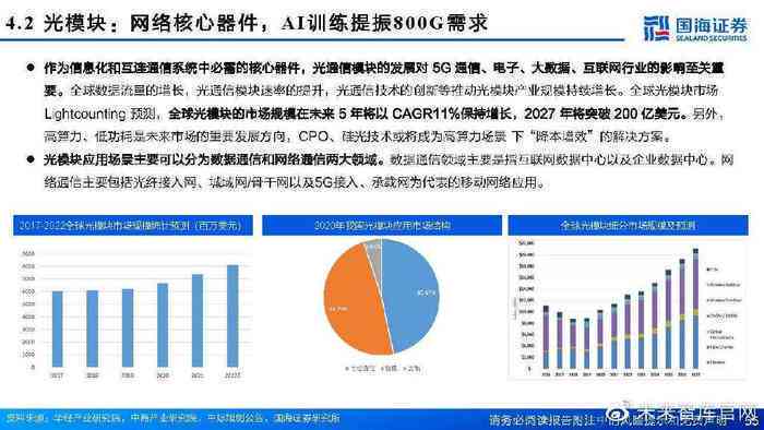 未來生活,深度數(shù)據(jù)解析應(yīng)用報告_策略版 61.460 