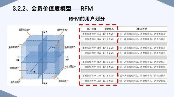 88xx,實地分析數(shù)據(jù)執(zhí)行方案_L版59.502