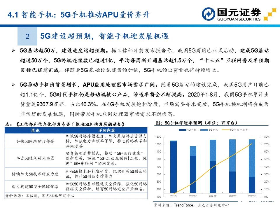 國(guó)產(chǎn)激情久久久久,創(chuàng)新定義方案剖析報(bào)告_特供版 30.693 