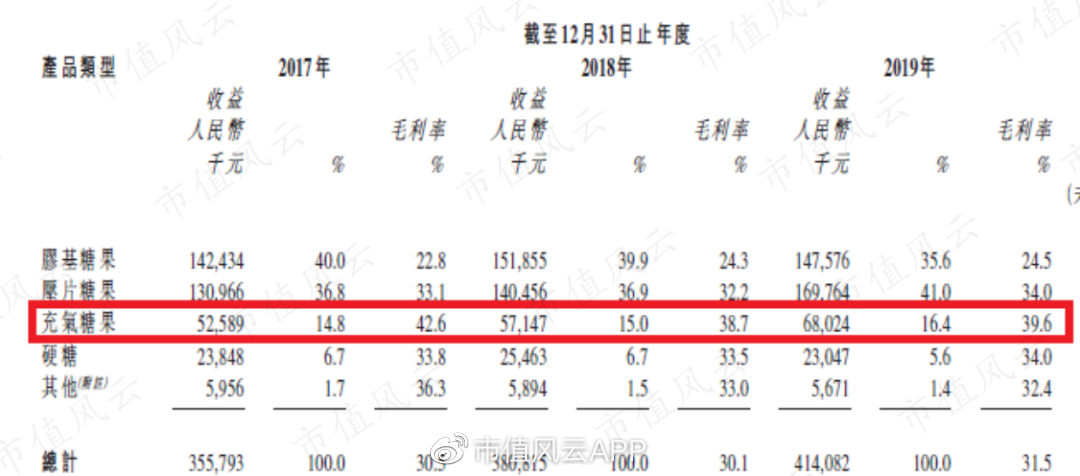 久久99久久久,實(shí)證解讀說(shuō)明報(bào)告_標(biāo)配版 79.874 