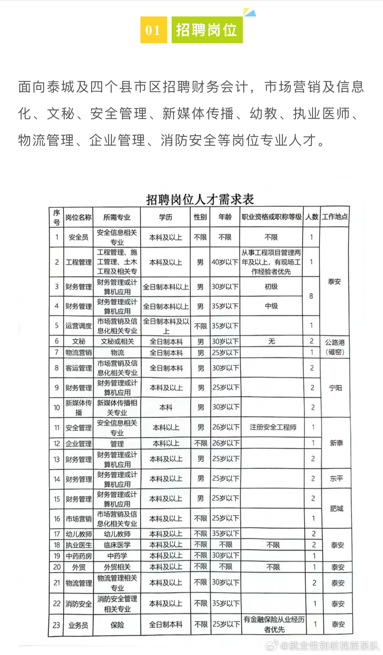 平邑縣司法局最新招聘詳解公告發(fā)布啦！