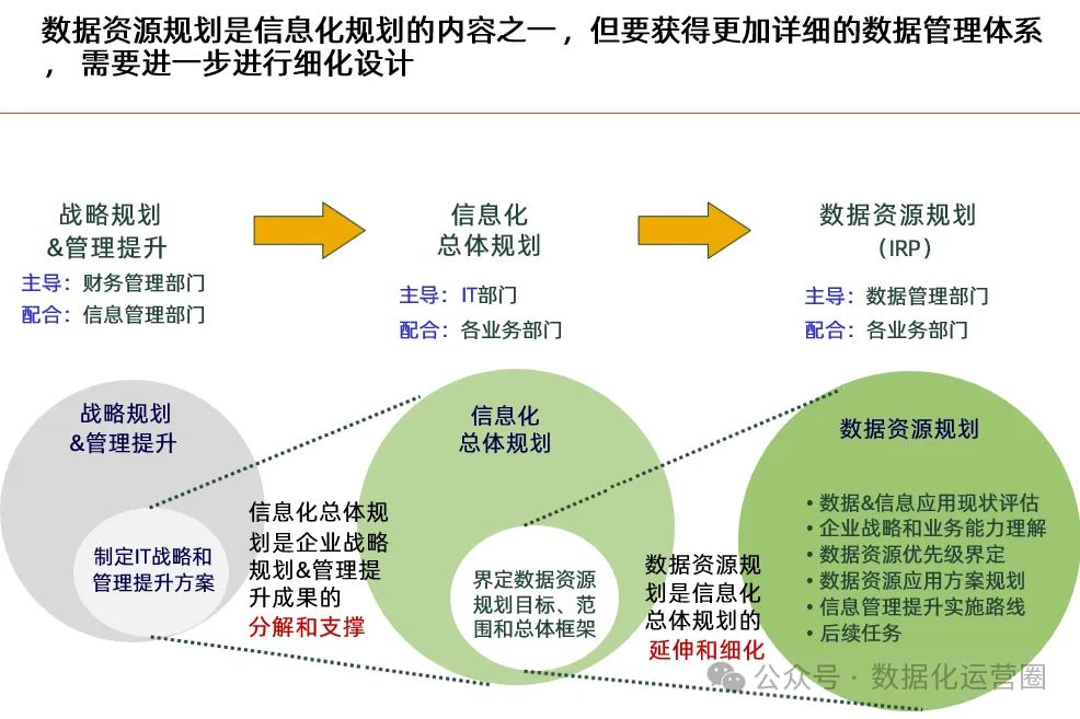 歐美激情第二頁(yè),數(shù)據(jù)整合方案實(shí)施規(guī)劃_bUndle 33.070 