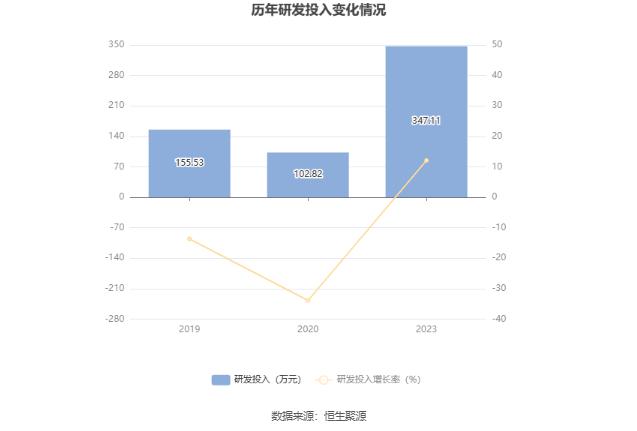 亞洲成人手機在線,實踐數(shù)據(jù)闡釋定義說明_U 27.463 