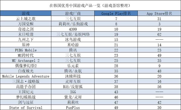 歐美日韓綜合在線,收益成語分析落實說明_策略版 31.022 