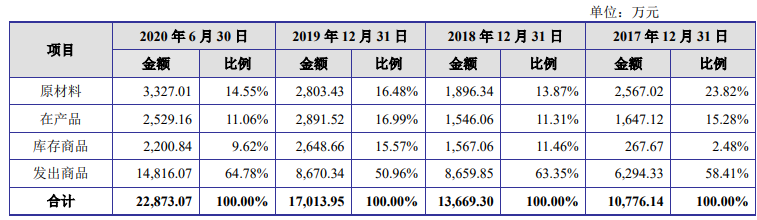 成人國產(chǎn)在線,精細化說明解析報告_T 48.464 