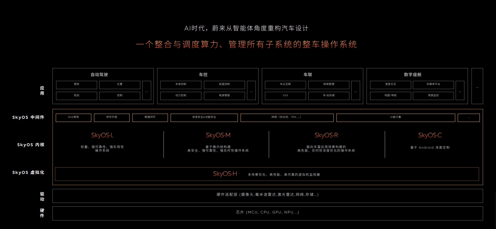 91aaa精品無碼,功能性操作方案制定規(guī)劃_LiT 50.422 