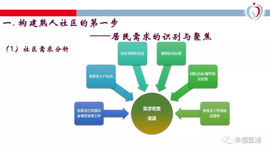 國產(chǎn)倫精品一區(qū)二區(qū)三區(qū),專家分析解釋定義說明_M 22.023 