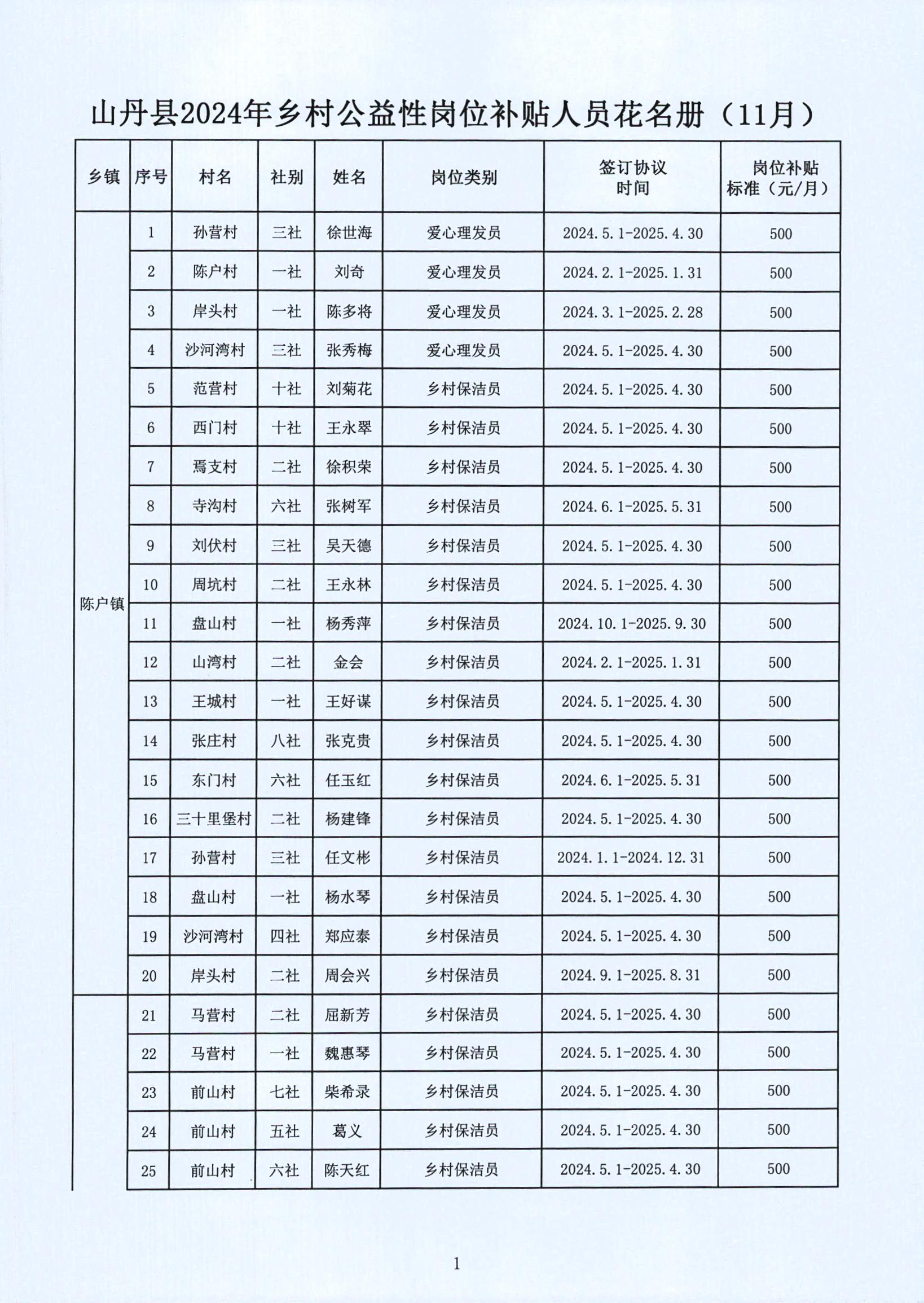 山鄉(xiāng)最新招聘信息及其地域影響分析