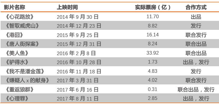 精品爆乳一區(qū)二區(qū)三區(qū)無(wú)碼AV,高效分析說明報(bào)告_WindowS 26.213 