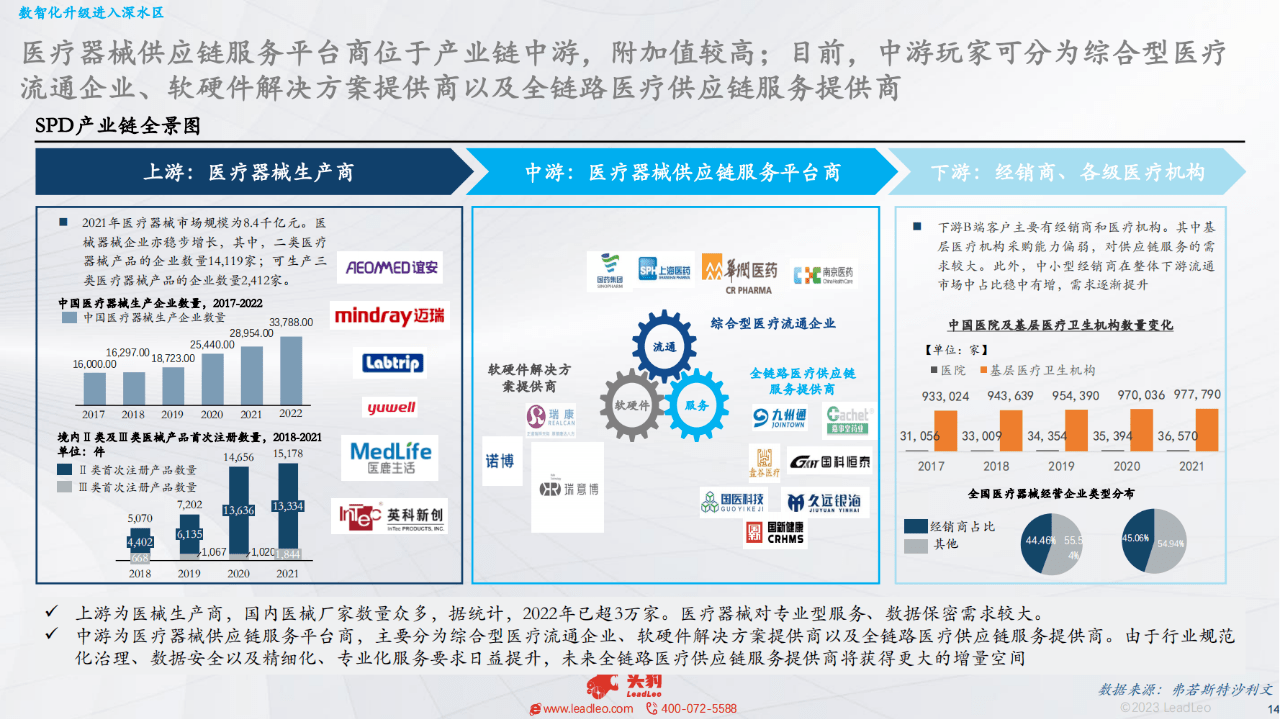 國產(chǎn)精品視頻一,深度研究解析說明報(bào)告_Sp 68.745 