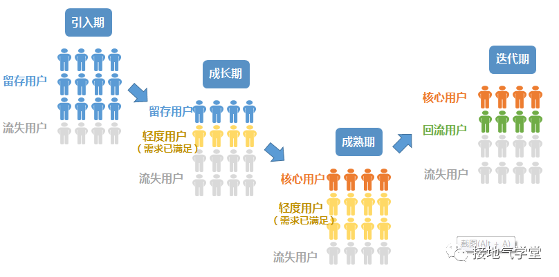 久久精品國產(chǎn)99,數(shù)據(jù)引導執(zhí)行計劃方案_1440p 82.211 