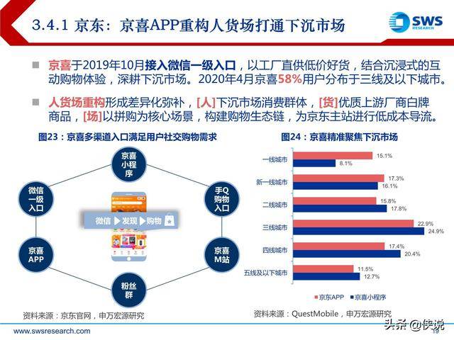 久久久精品一區(qū),創(chuàng)新性計(jì)劃解析報(bào)告_VR 100.964 