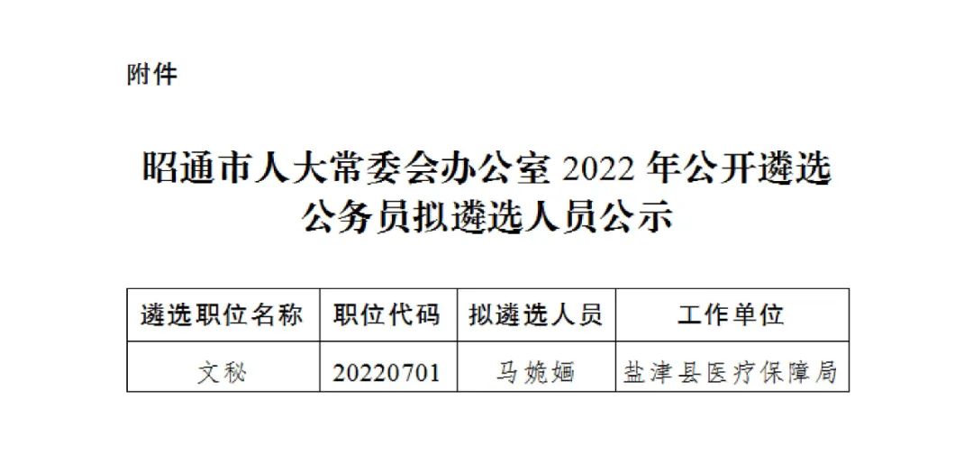 昭通市檔案局人事任命揭曉，新力量推動(dòng)檔案事業(yè)蓬勃發(fā)展