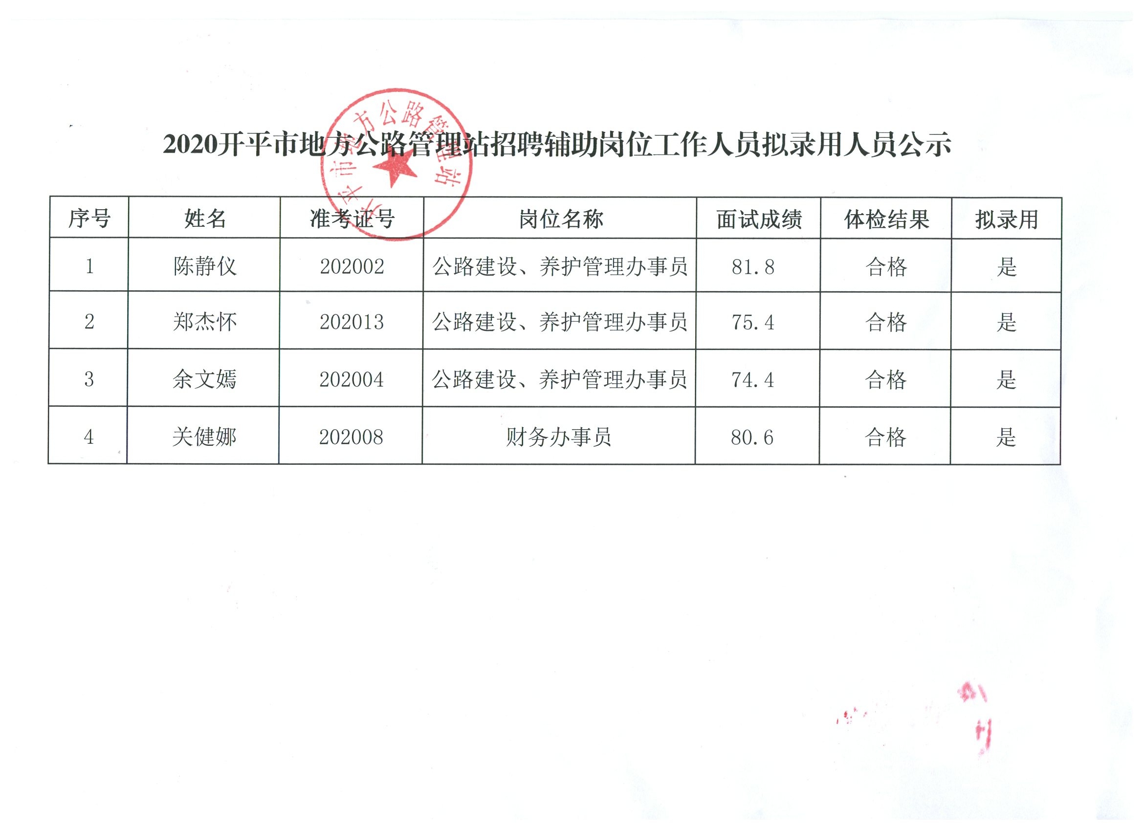 撫寧縣財政局最新招聘啟事概覽