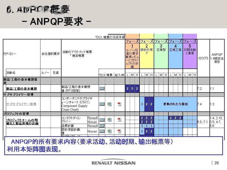 日產(chǎn)亞洲一區(qū)二區(qū)三區(qū),效率資料解釋落實說明_Ap 84.849 