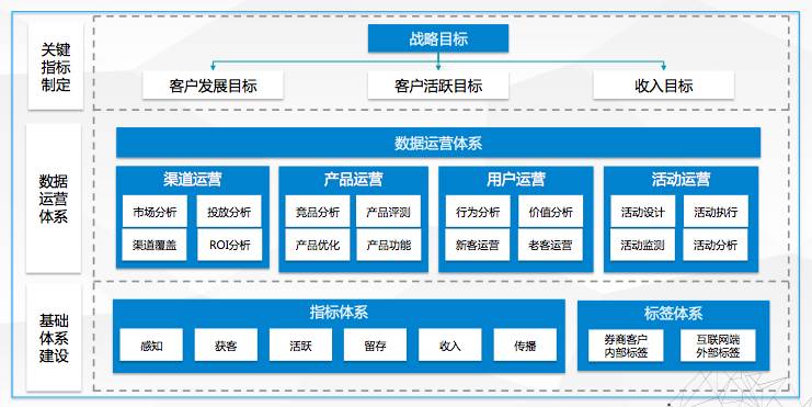 網(wǎng)曝門,數(shù)據(jù)驅(qū)動(dòng)執(zhí)行設(shè)計(jì)方案_試用版 47.536 