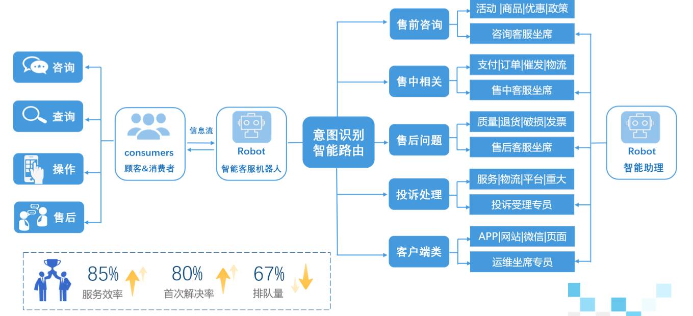 國產(chǎn)精品V歐美精品∨日韓,靈活性計劃實施規(guī)劃_網(wǎng)頁版 32.708 