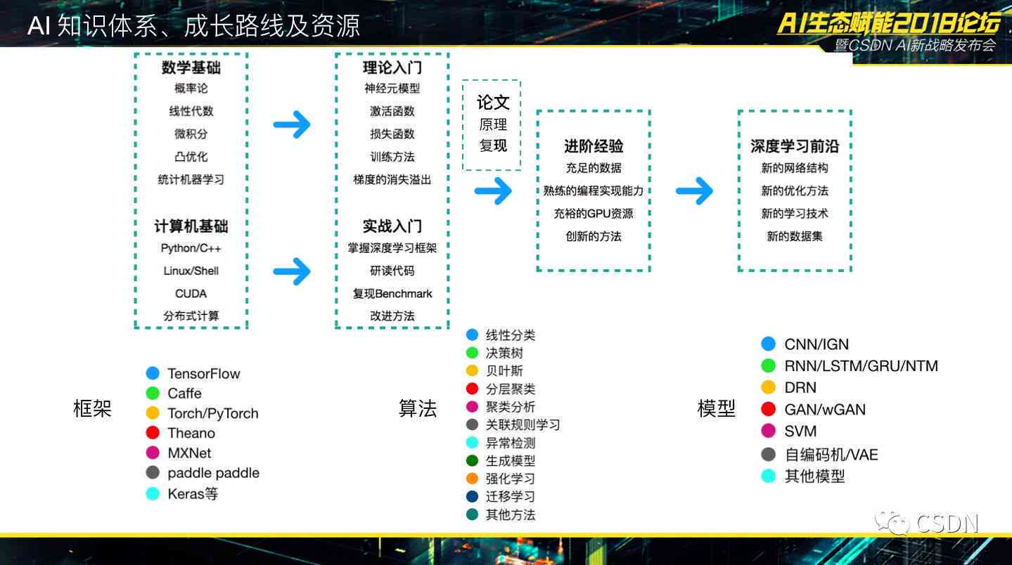 精品國產亂子倫,實效設計解析策略規(guī)劃_NexU 50.662 