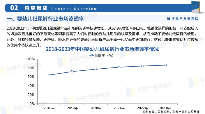 國產小呦泬泬99精品,實地執(zhí)行考察數據報告_Wp 85.390 