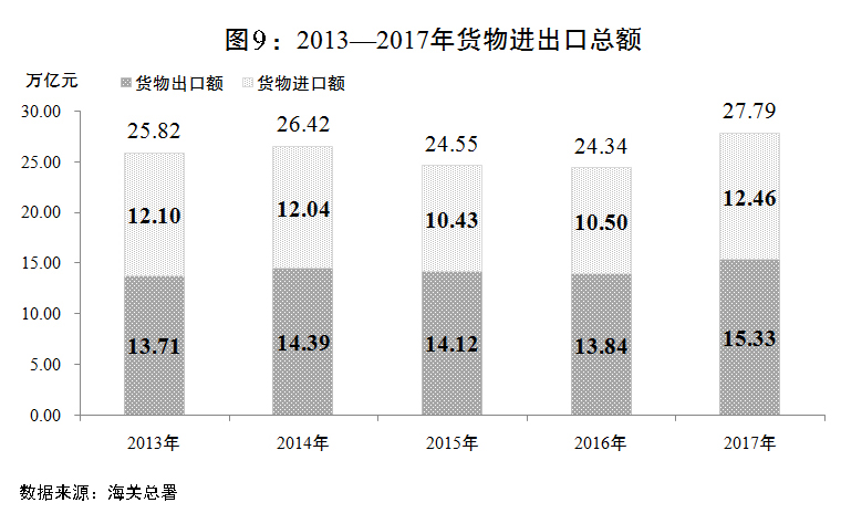 春色資源中文在線,可靠性執(zhí)行策略規(guī)劃_M 24.552 