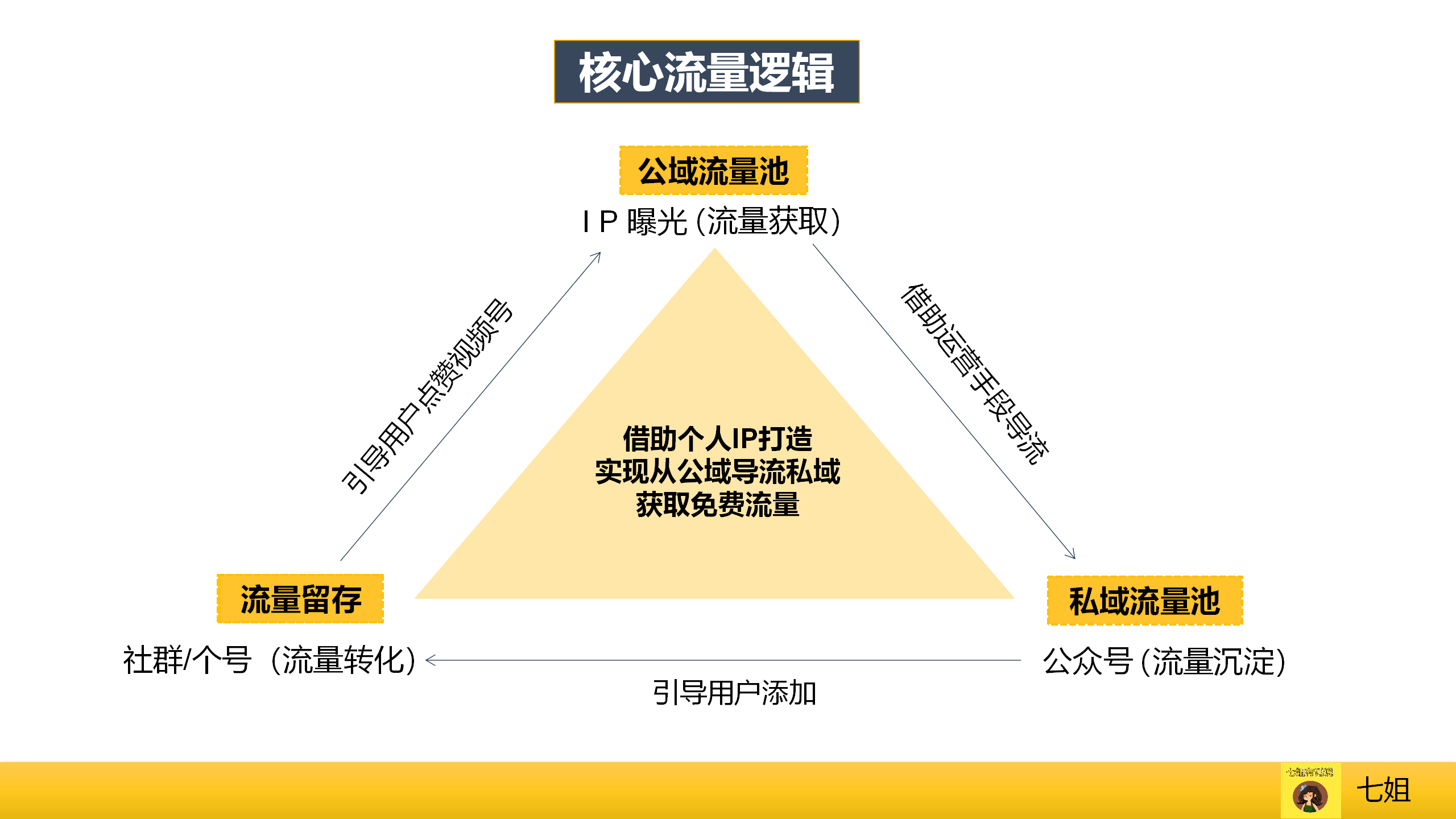 尤物視頻在線觀看,深入數(shù)據(jù)執(zhí)行方案規(guī)劃_領(lǐng)航款 93.755 