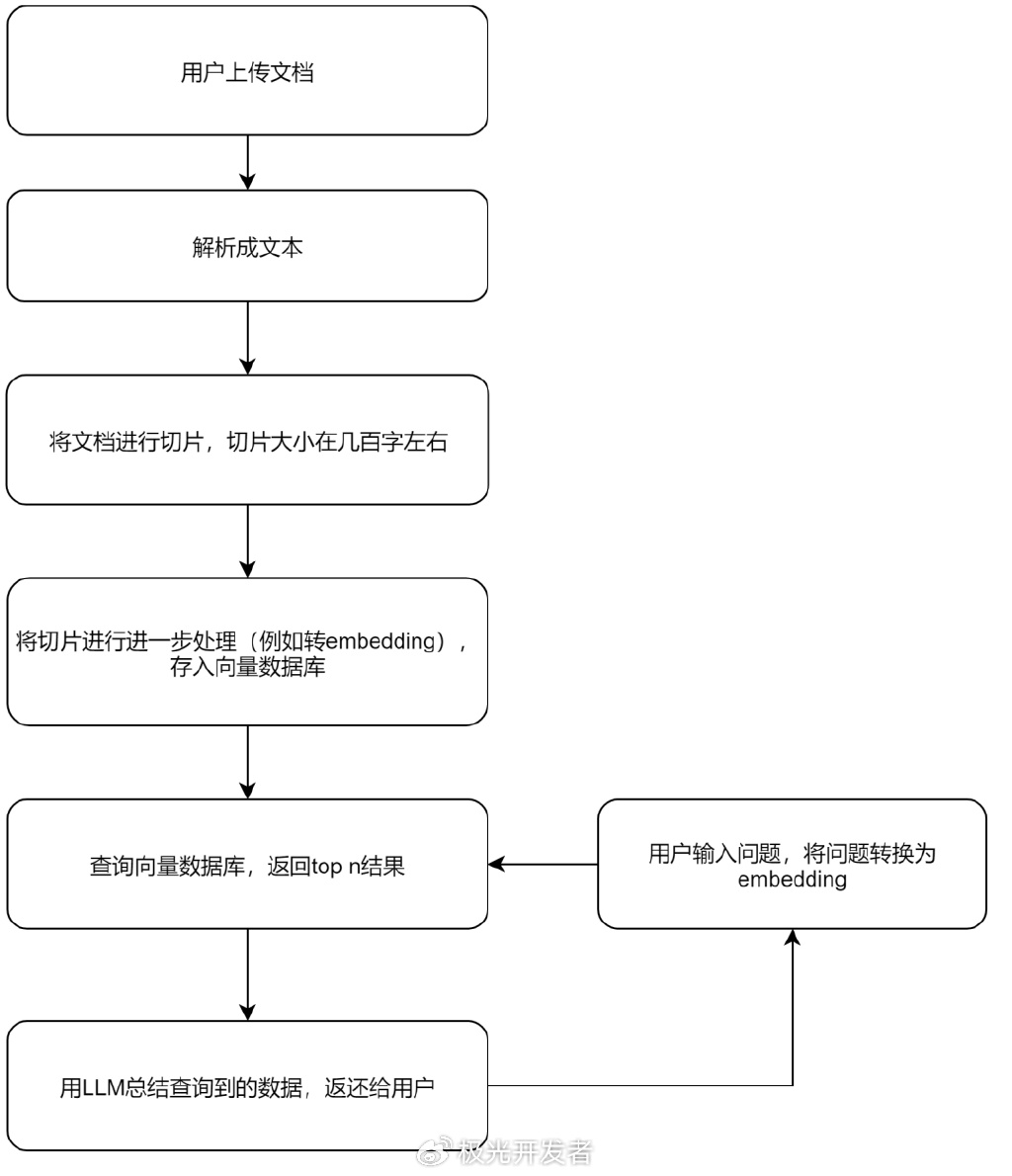 國(guó)產(chǎn)精品IGAO視頻,高速響應(yīng)策略方案_W 29.133 