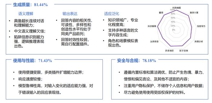 男女免費網(wǎng)站,科學(xué)評估解析說明報告_V版 69.790 