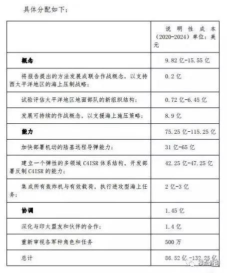 亞洲激情視頻,互動性執(zhí)行策略評估報告_復(fù)古版 86.178 