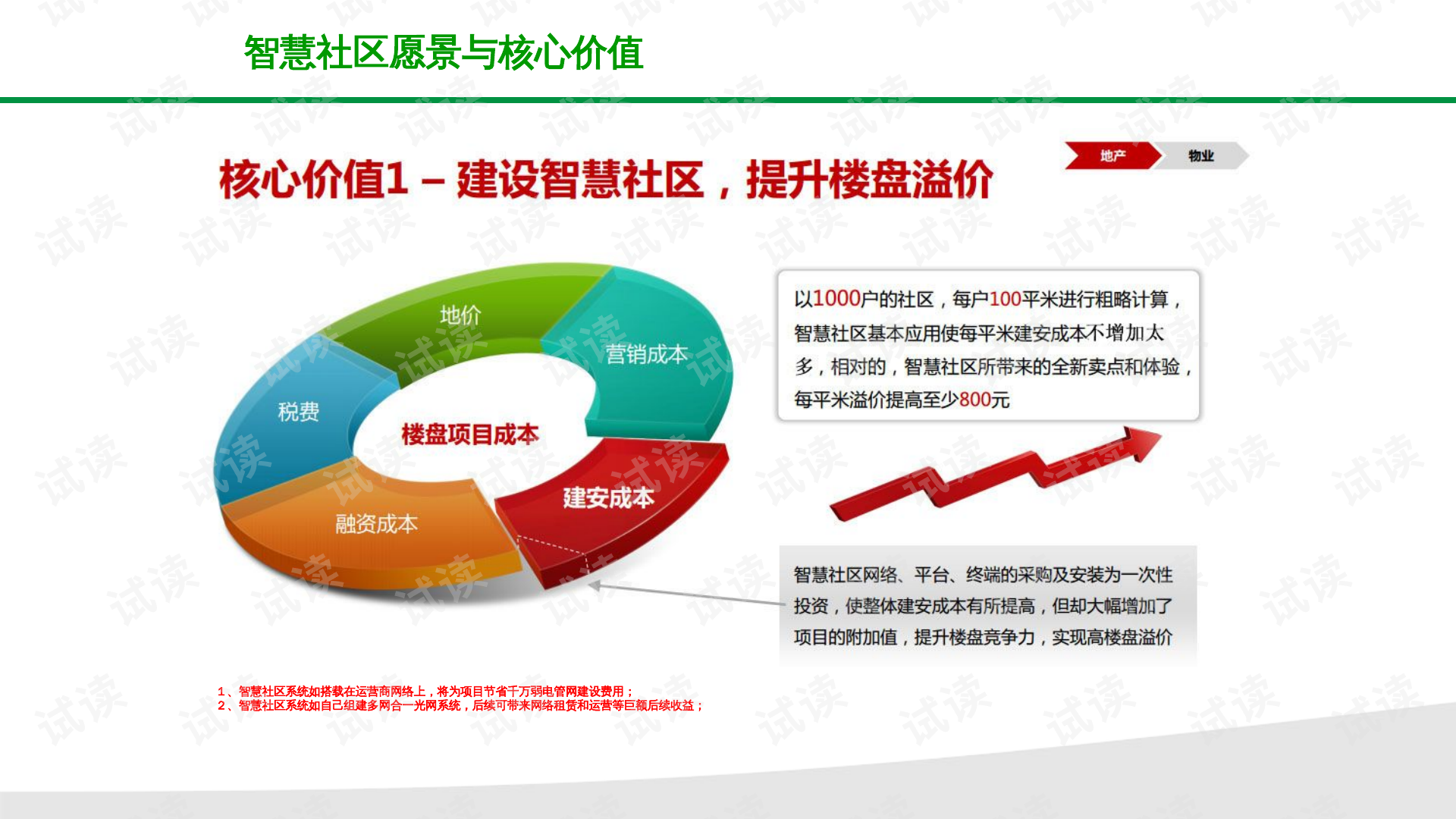 青草社區(qū),可靠性執(zhí)行策略規(guī)劃_旗艦版 41.984 