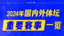 一本色道久久88加勒比—綜合,高度協(xié)調(diào)策略執(zhí)行方案_鉆石版 91.015 