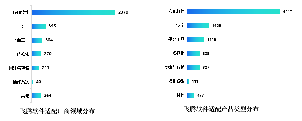 精品國產(chǎn)亂子倫,數(shù)據(jù)驅(qū)動計劃方案_FHD 70.938 