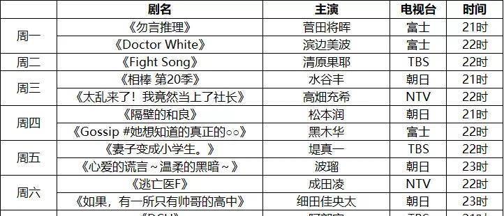 2024年12月 第6頁