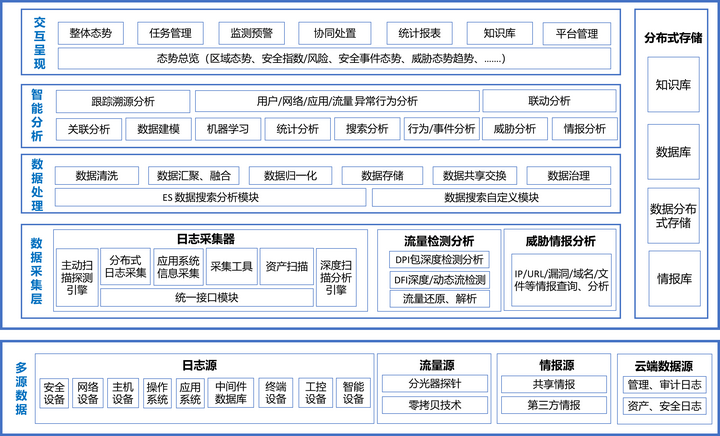 日韓無(wú)碼,深度策略數(shù)據(jù)應(yīng)用方案_FHD版 72.913 